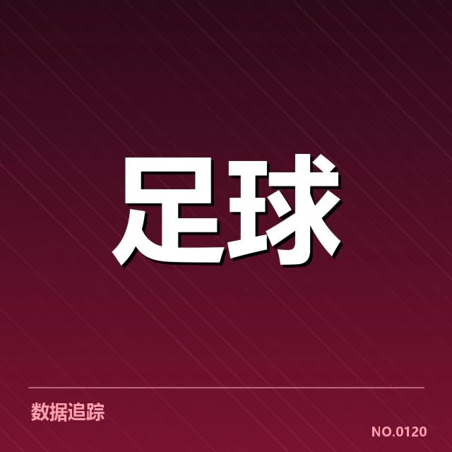 皇家马德里与巴塞罗那近期赛程确认